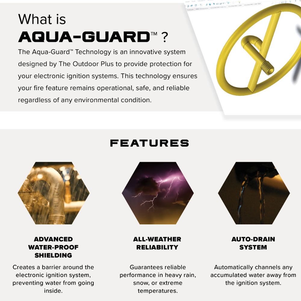 Outdoor Plus Florence 42-Inch GFRC Gas Fire Pit - Match Lit (OPT-FL42) - aqua guard illustration