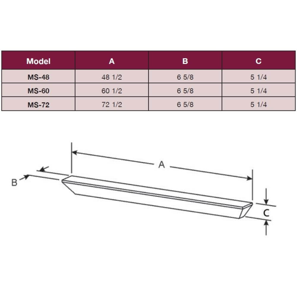 Empire Profile Wood Flush Mantel Shelf - Measurement chart for different models of a product with dimensions labeled A, B, and C.