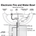 Outdoor Plus Maya 24-Inch Square Concrete Gas Fire and Water Bowl - Electronic (OPT-24SFWE) - Diagram of an electronic fire and water bowl with labeled components.