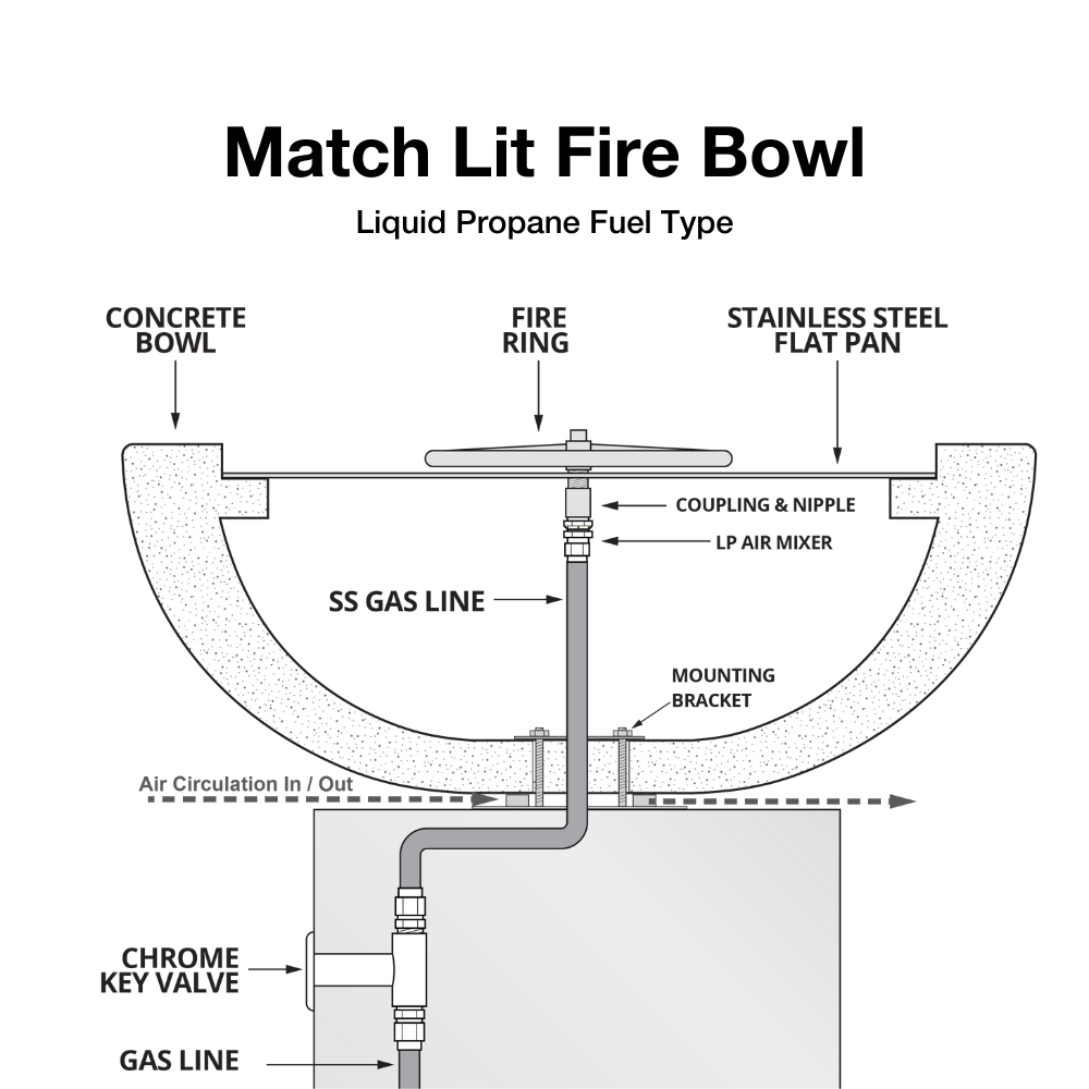 Outdoor Plus Avalon 36-Inch Square Concrete Gas Fire Bowl - Match Lit