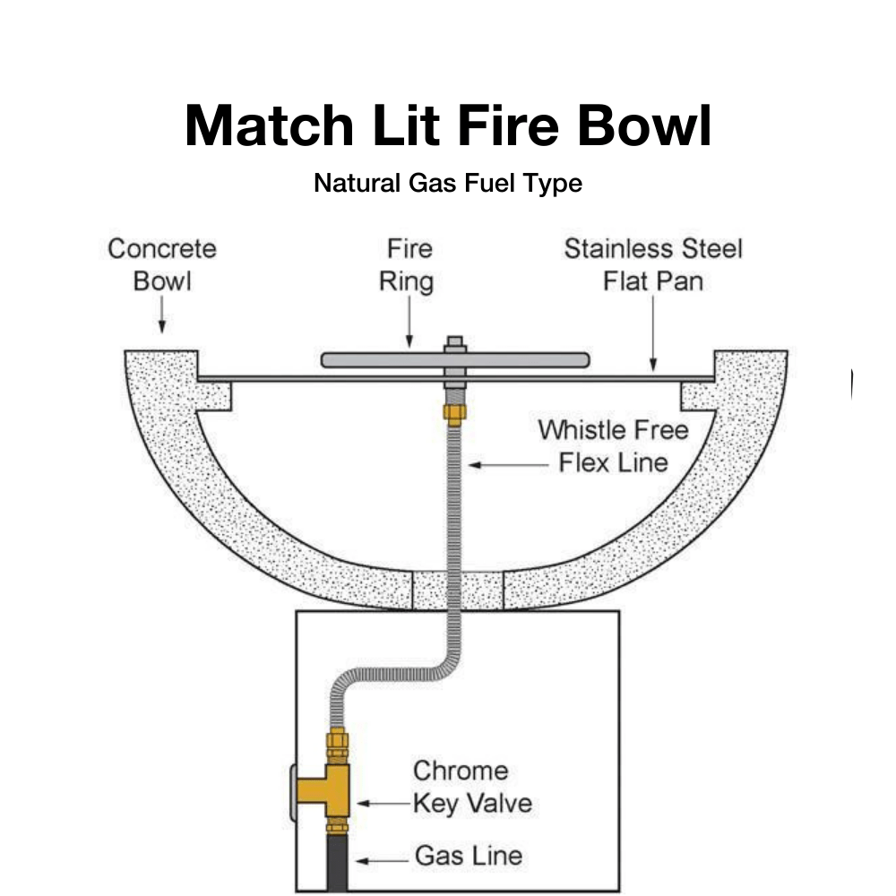 Outdoor Plus Cazo 31-Inch Round Concrete Gas Fire Bowl - Match Lit (OPT-31RFO)