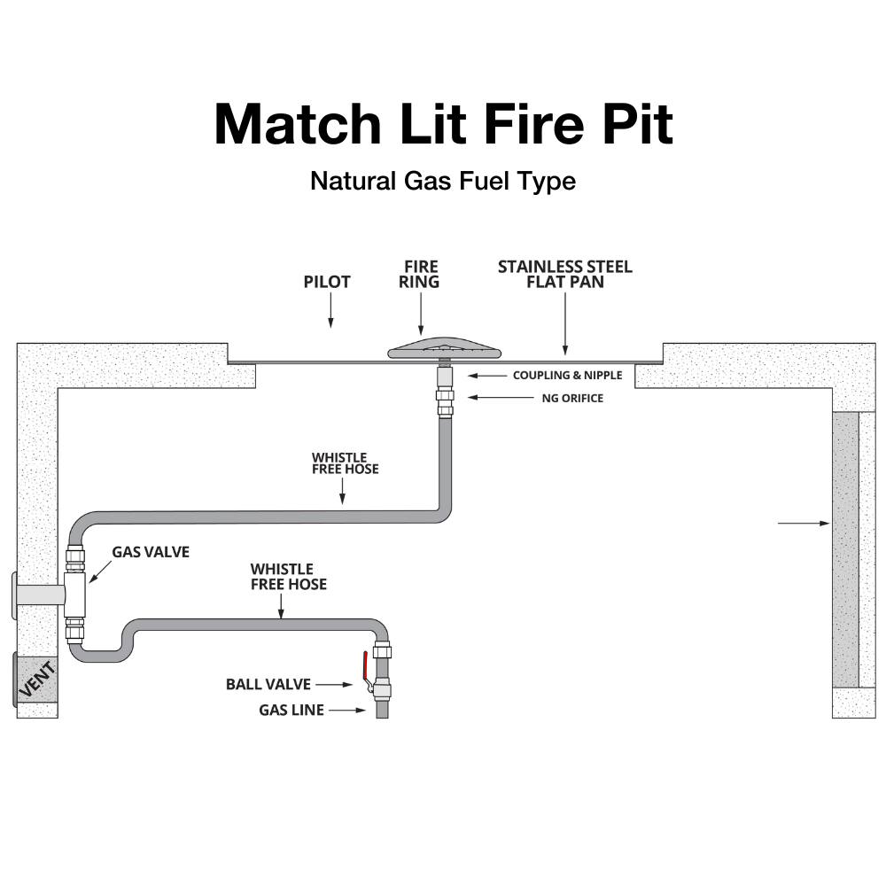 Outdoor Plus Del Mar 48-Inch GFRC Gas Fire Pit - Match Lit (OPT-CORGFRC48)