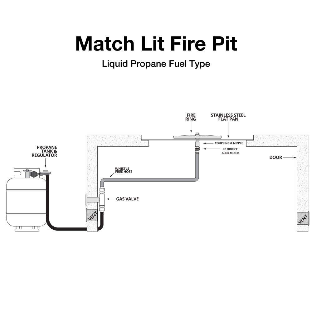 Outdoor Plus Regal 48-Inch Rectangular GFRC Gas Fire Pit - Match Lit