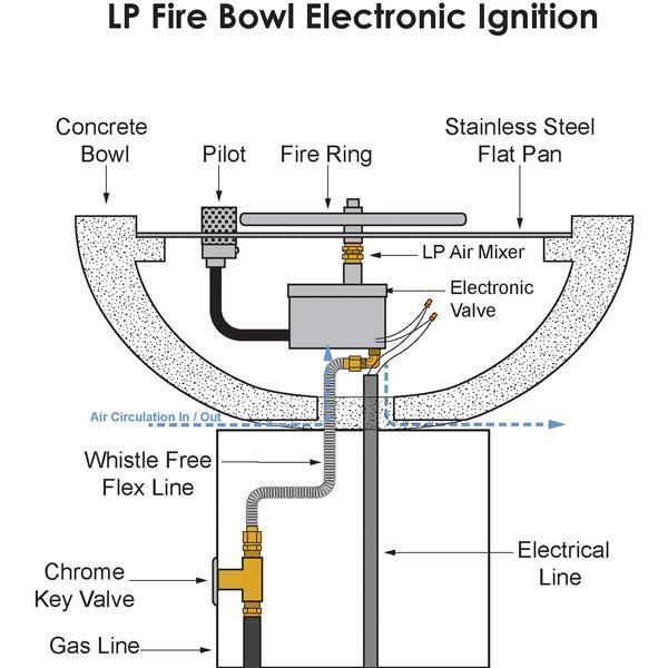 Outdoor Plus Maya 24-Inch Square Stainless Steel Gas Fire Bowl - Electronic (OPT-103-SQ24WFE)