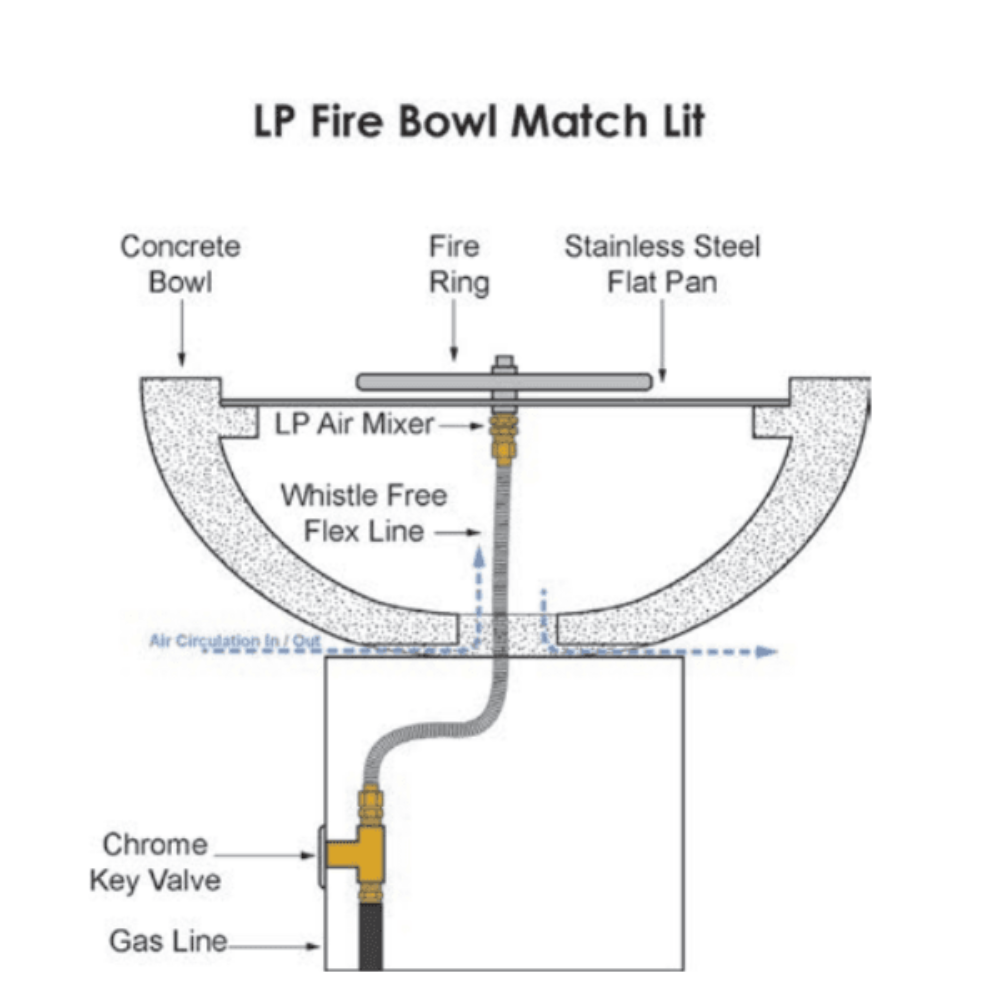 Outdoor Plus Maya 24-Inch Square Stainless Steel Gas Fire Bowl - Match Lit (OPT-103-SQ24WF)